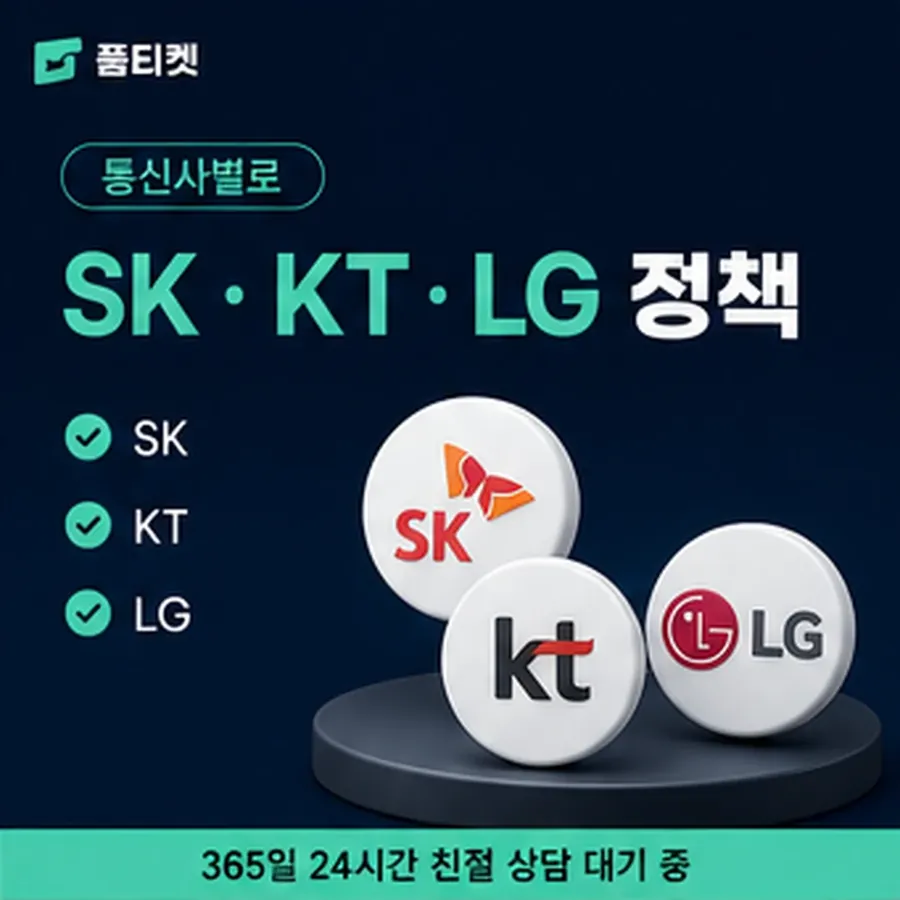 품티켓 구글플레이 회선의 소액결제 미납 고지와 안내 순서 안내 이미지